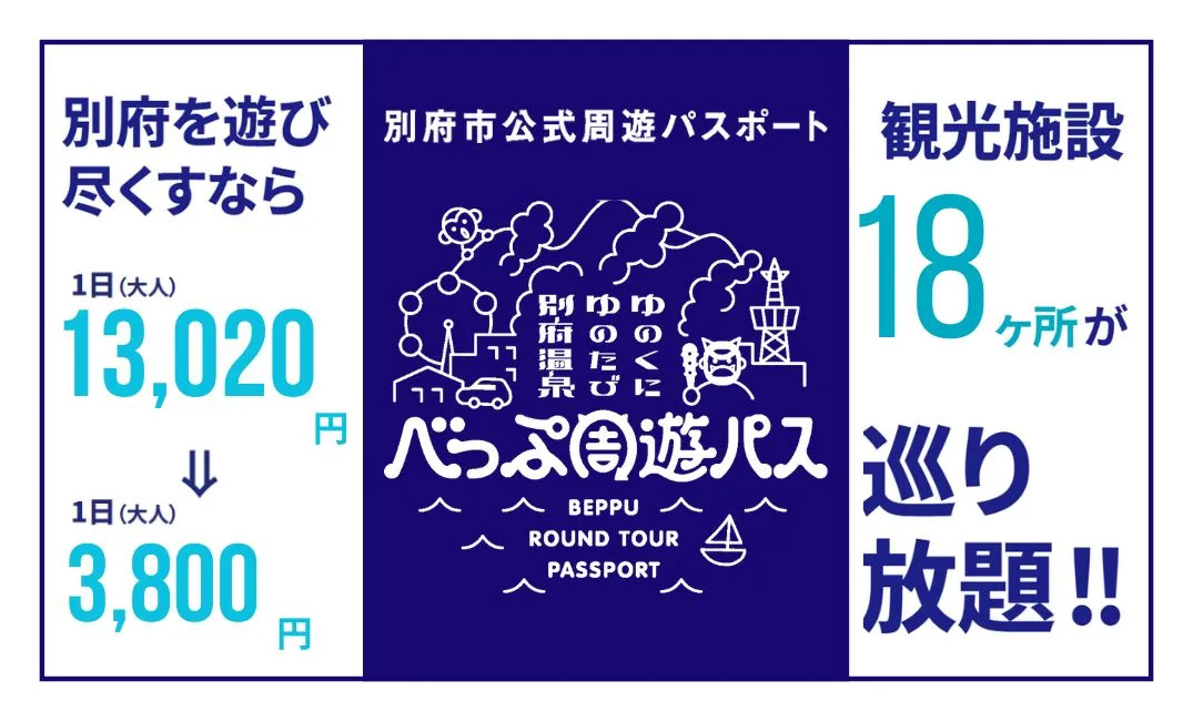 べっぷ周遊パス